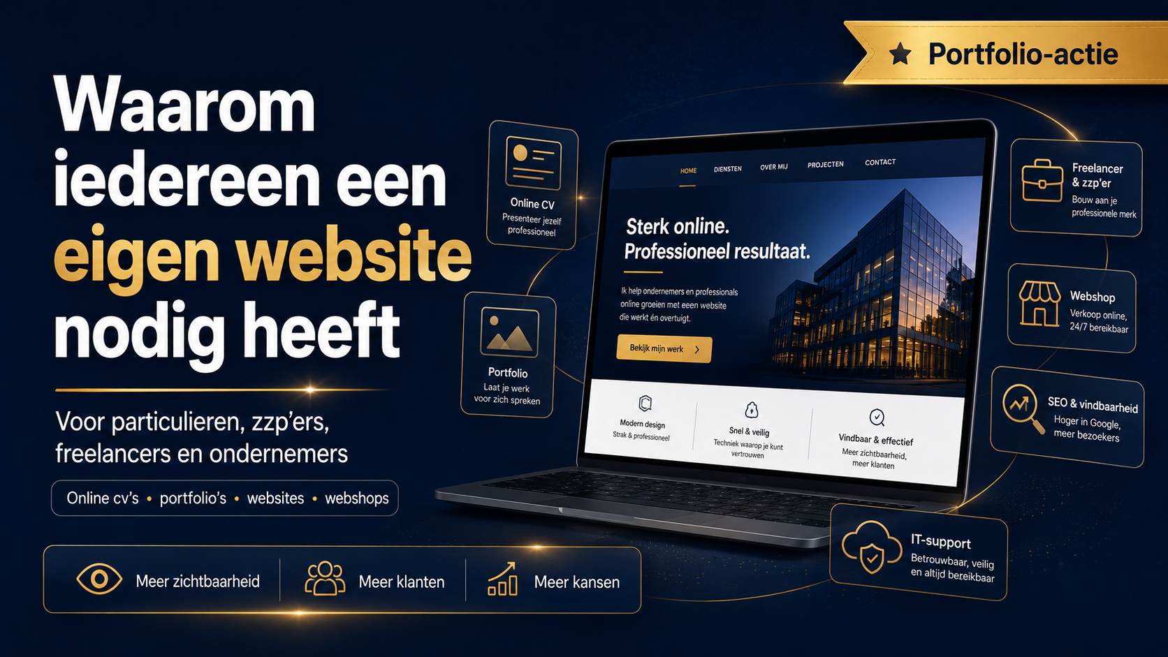 Waarom iedereen een eigen website nodig heeft